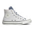 Фото #1 товара Converse Chuck Taylor All Star Denim