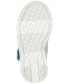 Фото #5 товара Кеды Skechers детские Twinkle Toes - Twinkle Sparks - Единорог светодиодные регулируемые ремешки от Finish Line