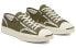 Фото #4 товара Кроссовки Converse Jack Purcell 166511C