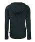 ფოტო #1 პროდუქტის Plus Size Daybreak Eco Recycled Full Zip Hoodie