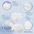 BAENASALUD 100 Surgical Hygienic Masks Gate