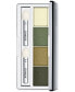 Фото #4 товара All About Shadow Eyeshadow Quad, 0.16 oz.