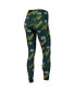 Брюки Concepts Sport Green Bay Packers Allover Print