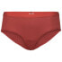 Фото #2 товара ODLO Active F-Dry Light SUW panties