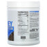 Фото #2 товара Сывороточный протеин Evlution Nutrition 100% Whey Protein, Шоколад с насыщенным вкусом, 2.268 кг
