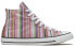 Кеды Converse Chuck Taylor All Star 168279C