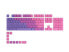 Фото #1 товара Glorious PC Gaming Race GPBT - Keyboard cap - Polybutylene terephthalate (PBT) - Pink - Purple - Violet