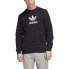 Фото #1 товара [FM9917] Mens Adidas Originals Premium Crew Sweatshirt