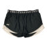 Under Armour Women's Moisture Wicking Play Up 3.0 Gym Shorts, 3" Inseam