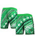 Фото #2 товара Шорты мужские Mitchell&Ness зеленые Austin FC племенные модные