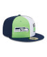 Фото #4 товара Men's Neon Green, College Navy Seattle Seahawks 2023 Sideline 59FIFTY Fitted Hat