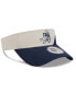 Фото #5 товара Men's Cream, Navy Dallas Cowboys 2023 Sideline Historic Adjustable Visor