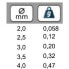 BAETIS Tungsten Head Mini 20 units