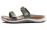 Birkenstock PVC 1019145 Slide Sandals