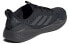 Кроссовки Adidas Fluidflow 1.0 EG3666