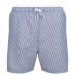 Фото #1 товара REGATTA Loras Swimming Shorts