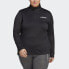 Фото #7 товара adidas women TERREX Multi Half-Zip Long Sleeve Tee (Plus Size)