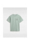 Фото #5 товара Expand Vısıons Ss Tee Iceberg Green Erkek T-Shirt