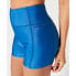 Фото #3 товара SUPERDRY Multi Sport Tight Shorts