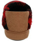 ფოტო #7 პროდუქტის Women's Yara Sherpa A-Line Slippers