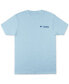 Men's Miller PFG Graphic T-Shirt Spring Blu, S - фото #2