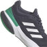 Фото #6 товара ADIDAS Response Super 3.0 running shoes