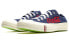 Кеды мужские Converse Chuck Taylor All Star 1970s синие 39.5 - фото #2