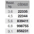 SUNSET LINES Amnesia monofilament 100 m