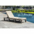 Sun-lounger Allibert by KETER Daytona 195 x 65 x 25,5 cm Beige