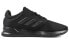 Adidas Showtheway FX3808 Footwear