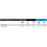 SHIMANO FISHING Technium Boat Light Drifting bottom shipping rod Черный, 4.00 m - фото #3