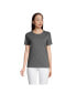 Фото #1 товара Women's Relaxed Supima Cotton Short Sleeve Crewneck T-Shirt