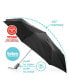 Фото #2 товара Titan® Auto Open Close Umbrella with NeverWet®