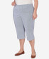 ფოტო #3 პროდუქტის Plus Size All American Striped Clamdigger Capri Pants