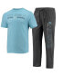 ფოტო #1 პროდუქტის Men's Heathered Charcoal, Carolina Blue North Carolina Tar Heels Meter T-shirt and Pants Sleep Set