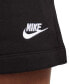Шорты Nike Sportswear Club Fleece Mindful