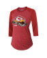 Фото #3 товара Women's Threads Red Kansas City Chiefs Super Bowl LVIII Vegas Raglan 3/4-Sleeve Tri-Blend T-shirt