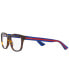 Фото #5 товара Очки Gucci Round Eyeglasses GC001654