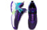 Фото #4 товара Кроссовки Xtep Basketball HighPurple-White-Blue