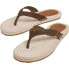 ფოტო #3 პროდუქტის PEPE JEANS Sunset Island Sandals