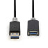 Фото #4 товара Разъем NEDIS CCBW61010AT20 - 2 м - USB A - USB A - USB 3.2 Gen 1 (3.1 Gen 1) - 4.8 Мбит/с - Антрацит