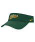 Фото #2 товара Men's Green Oakland Athletics Wordmark Performance Adjustable Visor