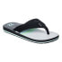 BILLABONG All Day Theme Flip Flops