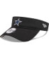 Фото #2 товара Men's Black Dallas Cowboys Adjustable Visor