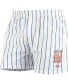 Фото #1 товара Men's White New York Mets Vigor Boxer Shorts