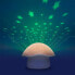Фото #9 товара PABOBO Mushroom projector