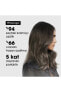 Фото #7 товара Serie Expert Pro Longer Saç Uçlarının Görünümünü Yenileyici Ve Yoğunlaştırıcı