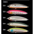 HART Absolut Tunnus Topwater Stickbait 72g 145 mm