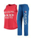 ფოტო #2 პროდუქტის Women's Royal, Red Philadelphia 76ers Tank Top and Pants Sleep Set