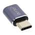 Фото #6 товара InLine USB4 Adapter - USB-C male/female - aluminium - grey